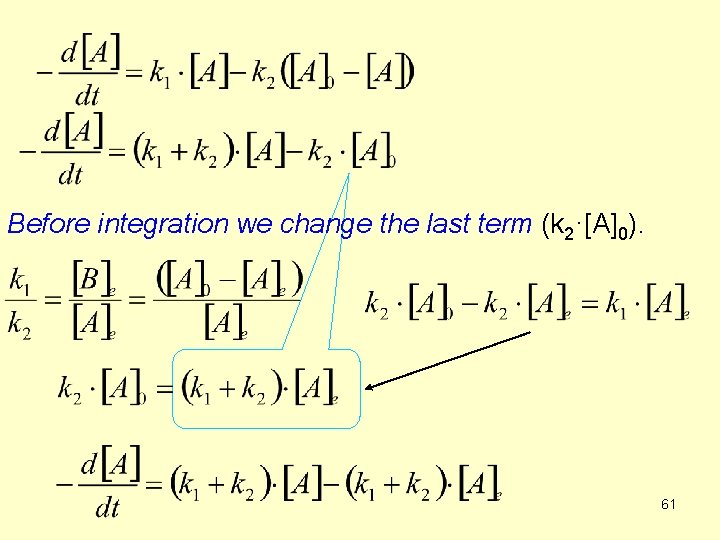 Before integration we change the last term (k 2·[A]0). 61 