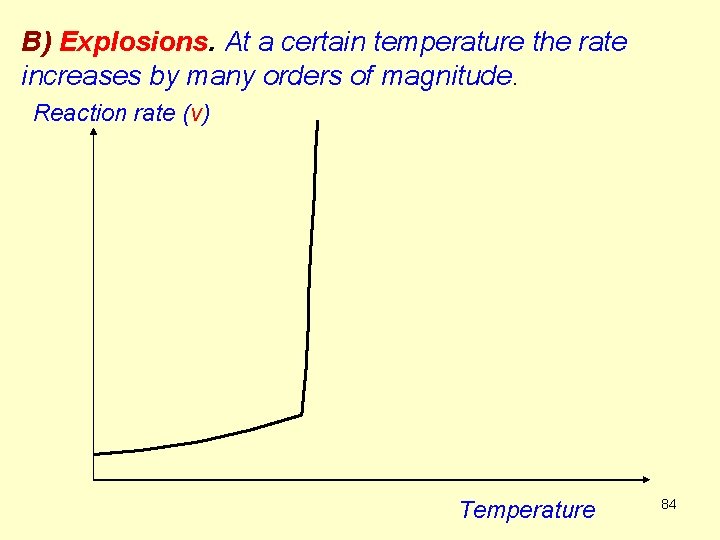 B) Explosions. At a certain temperature the rate increases by many orders of magnitude.