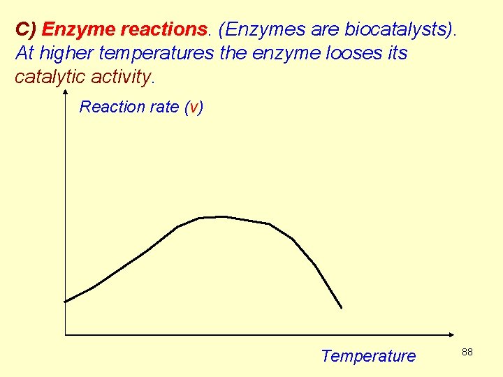 C) Enzyme reactions. (Enzymes are biocatalysts). At higher temperatures the enzyme looses its catalytic