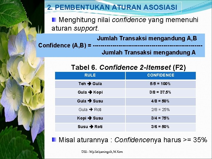 2. PEMBENTUKAN ATURAN ASOSIASI Menghitung nilai confidence yang memenuhi aturan support. Jumlah Transaksi mengandung