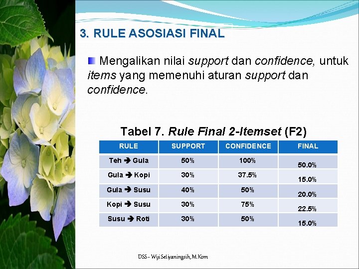 3. RULE ASOSIASI FINAL Mengalikan nilai support dan confidence, untuk items yang memenuhi aturan