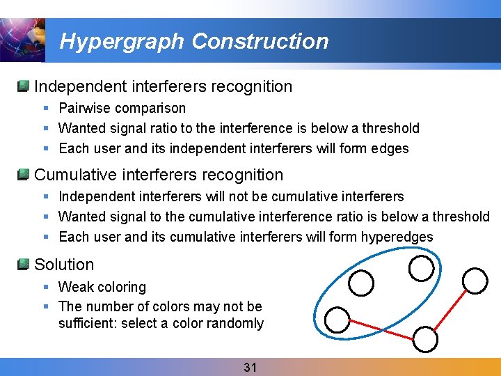 Hypergraph Construction Independent interferers recognition § Pairwise comparison § Wanted signal ratio to the