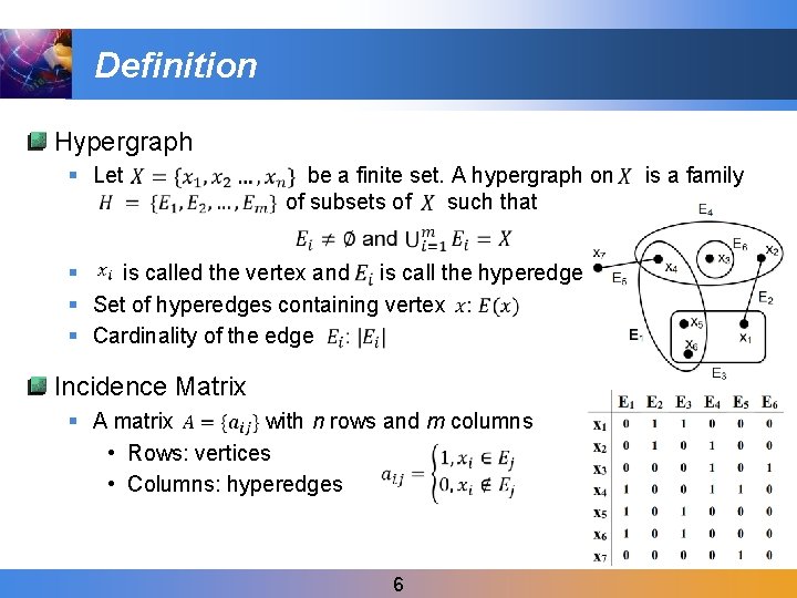 Definition Hypergraph § Let be a finite set. A hypergraph on is a family