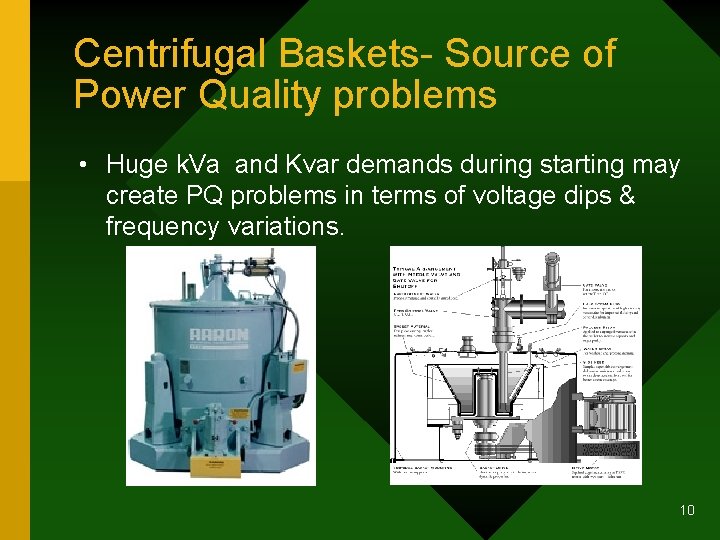 Centrifugal Baskets- Source of Power Quality problems • Huge k. Va and Kvar demands