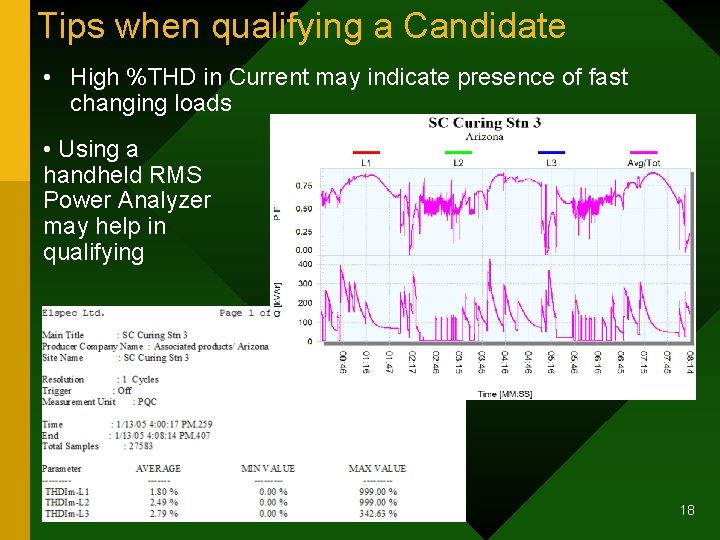Tips when qualifying a Candidate • High %THD in Current may indicate presence of