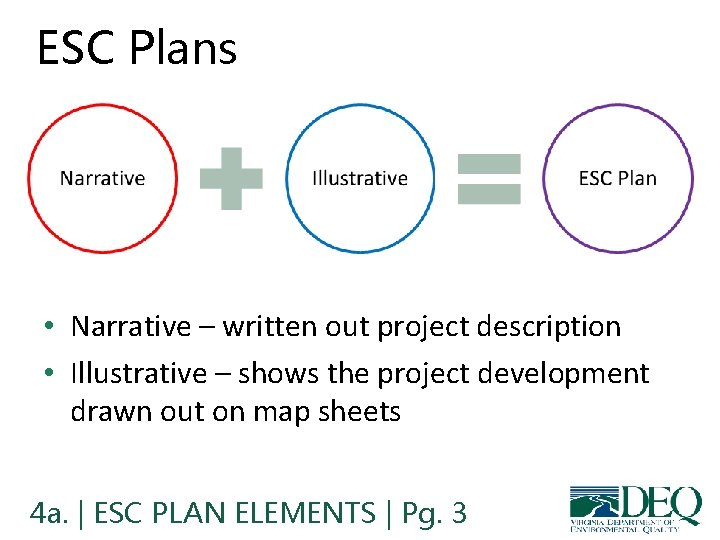 ESC Plans • Narrative – written out project description • Illustrative – shows the