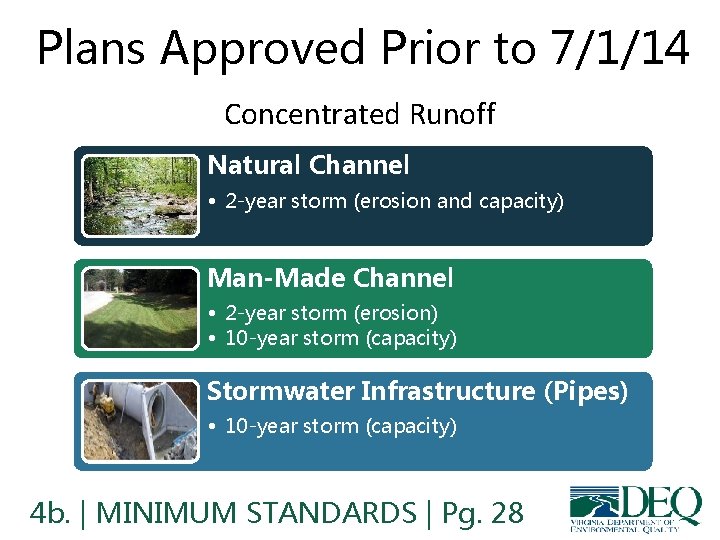 Plans Approved Prior to 7/1/14 Concentrated Runoff Natural Channel • 2 -year storm (erosion