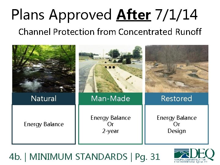 Plans Approved After 7/1/14 Channel Protection from Concentrated Runoff Natural Man-Made Restored Energy Balance