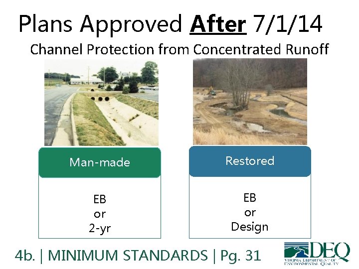 Plans Approved After 7/1/14 Channel Protection from Concentrated Runoff Man-made Restored EB or 2