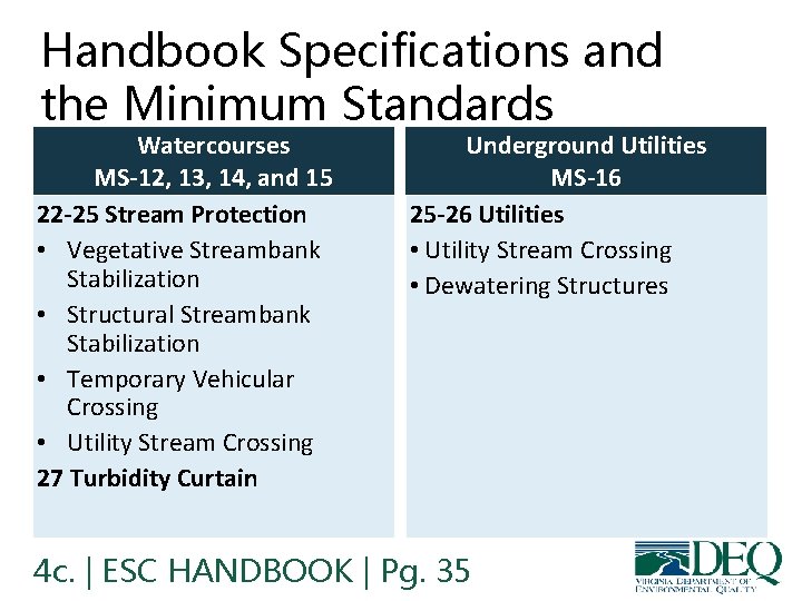 Handbook Specifications and the Minimum Standards Watercourses MS-12, 13, 14, and 15 22 -25