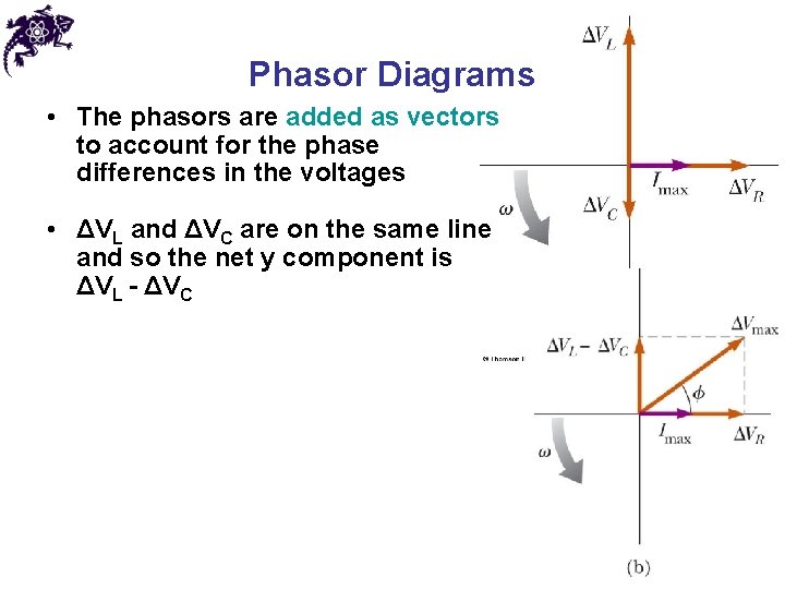 Phasor Diagrams • The phasors are added as vectors to account for the phase