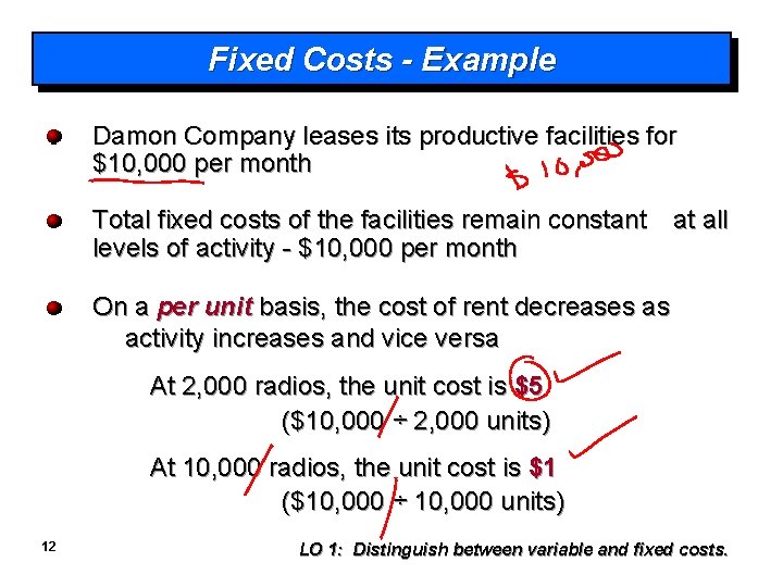 Fixed Costs - Example Damon Company leases its productive facilities for $10, 000 per