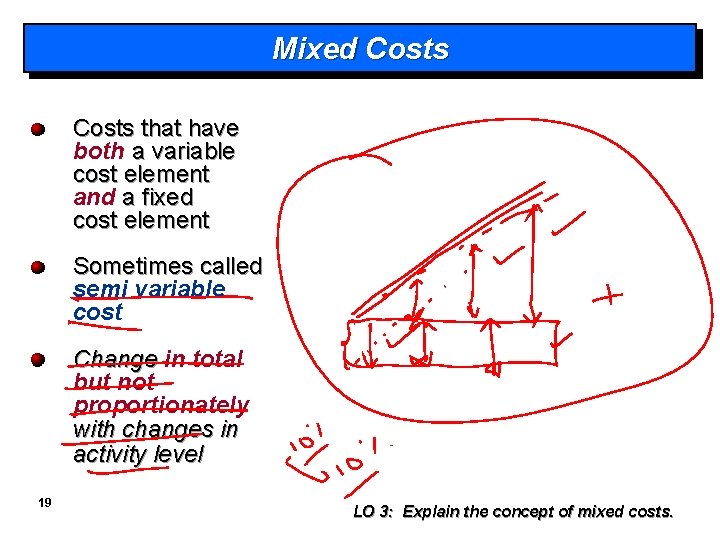 Mixed Costs that have both a variable cost element and a fixed cost element