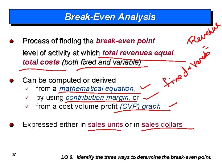 Break-Even Analysis Process of finding the break-even point level of activity at which total