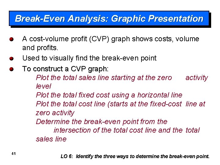 Break-Even Analysis: Graphic Presentation A cost-volume profit (CVP) graph shows costs, volume and profits.