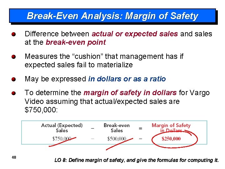 Break-Even Analysis: Margin of Safety Difference between actual or expected sales and sales at