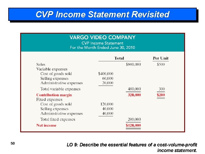 CVP Income Statement Revisited 50 LO 9: Describe the essential features of a cost-volume-profit