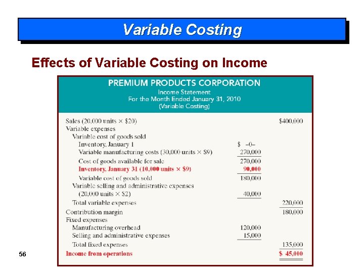 Variable Costing Effects of Variable Costing on Income 56 