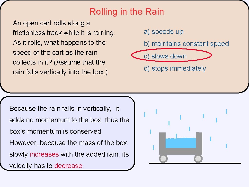 Rolling in the Rain An open cart rolls along a frictionless track while it Rolling in the Rain An open cart rolls along a frictionless track while it