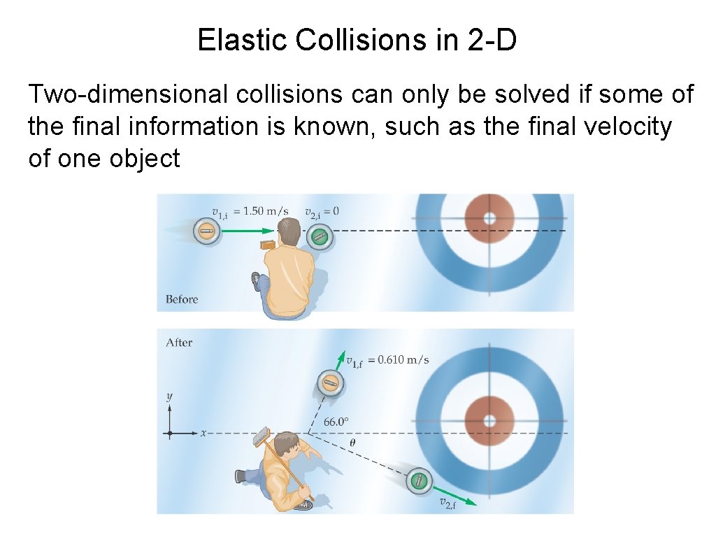 Elastic Collisions in 2 -D Two-dimensional collisions can only be solved if some of