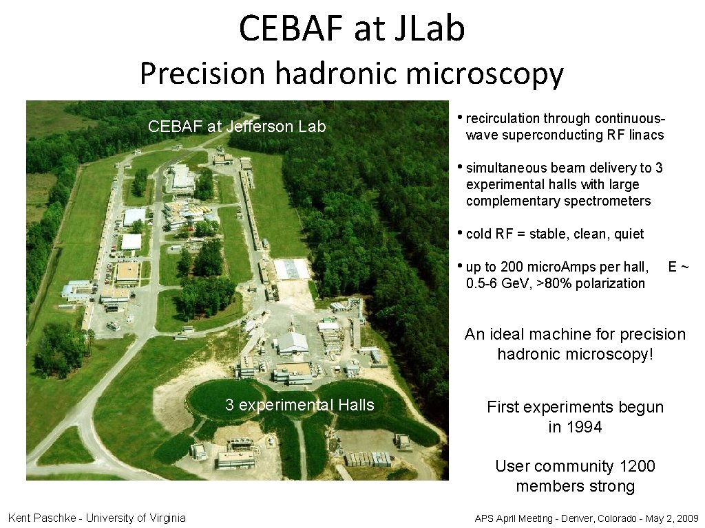 CEBAF at JLab Precision hadronic microscopy CEBAF at Jefferson Lab • recirculation through continuouswave