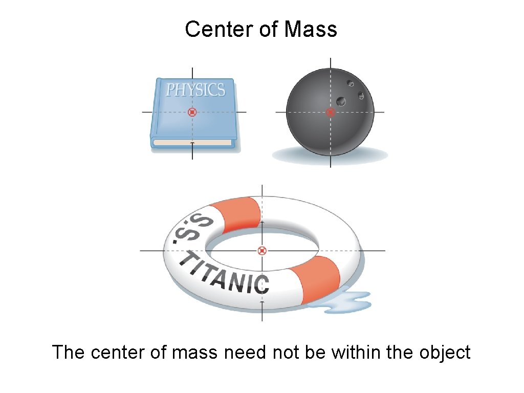 Center of Mass The center of mass need not be within the object 