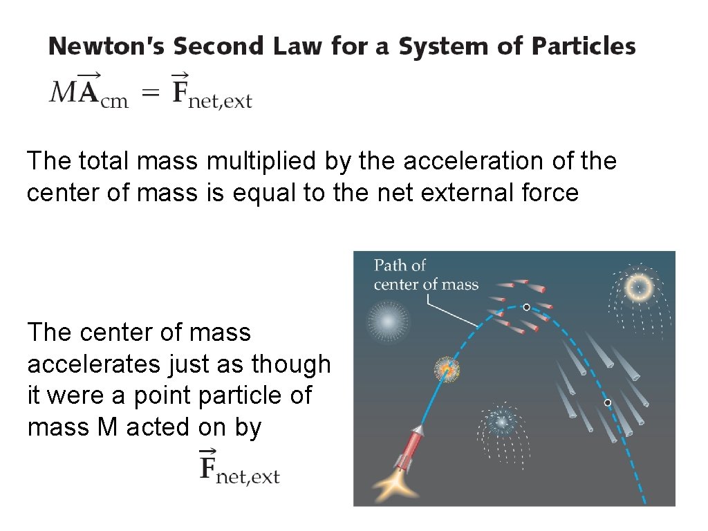 The total mass multiplied by the acceleration of the center of mass is equal