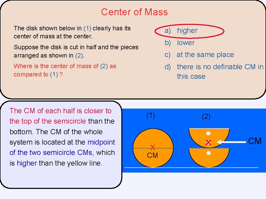 Center of Mass The disk shown below in (1) clearly has its center of