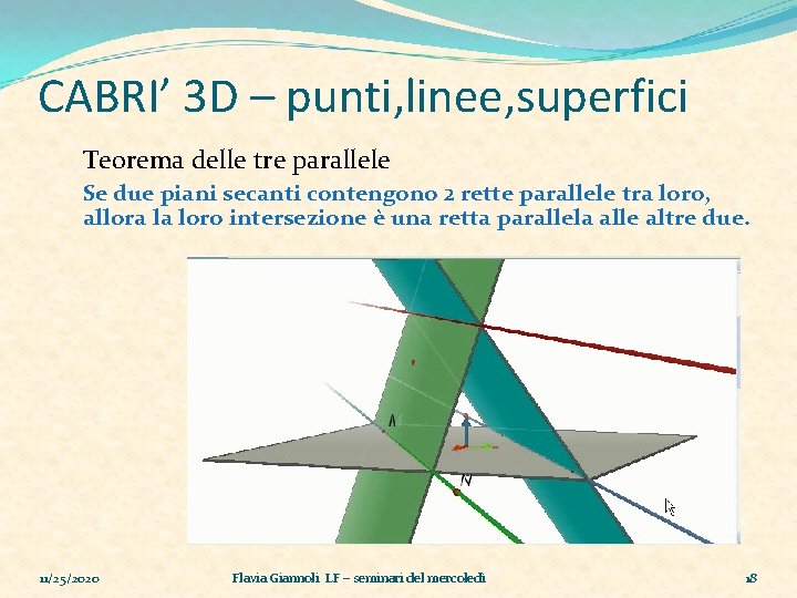 CABRI’ 3 D – punti, linee, superfici Teorema delle tre parallele Se due piani