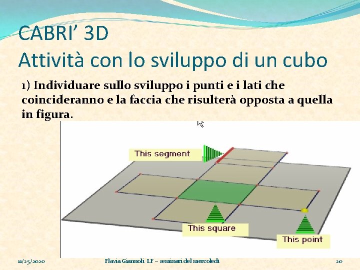 CABRI’ 3 D Attività con lo sviluppo di un cubo 1) Individuare sullo sviluppo