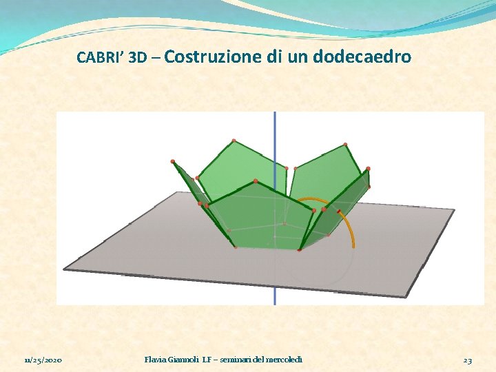 CABRI’ 3 D – Costruzione di un dodecaedro 11/25/2020 Flavia Giannoli LF – seminari