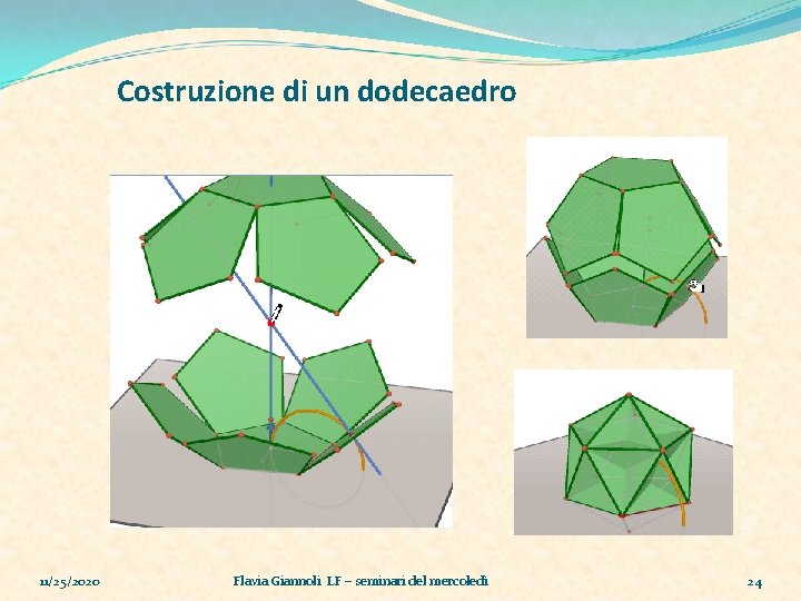 Costruzione di un dodecaedro 11/25/2020 Flavia Giannoli LF – seminari del mercoledì 24 