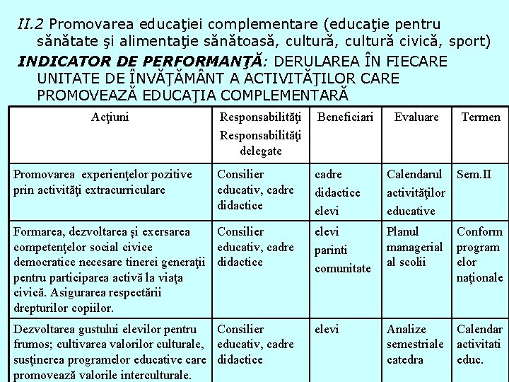 Prioritile Colii Gimnaziale Al I Cuza Baia Mare