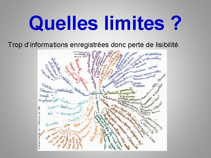 Quelles limites ? Trop d’informations enregistrées donc perte de lisibilité. Quelles limites ? Trop d’informations enregistrées donc perte de lisibilité.