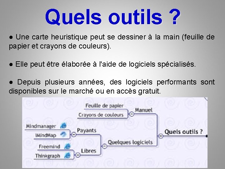 Quels outils ? ● Une carte heuristique peut se dessiner à la main (feuille Quels outils ? ● Une carte heuristique peut se dessiner à la main (feuille