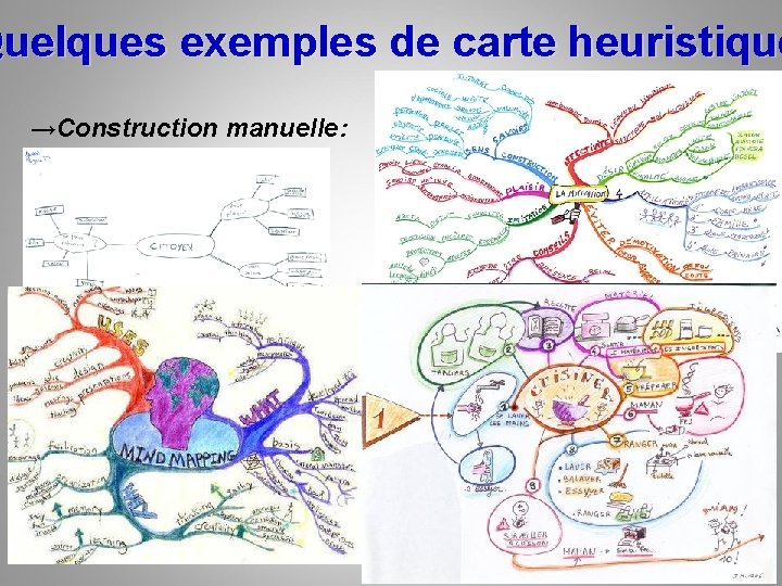 CARTE HEURISTIQUE CARTE MENTALE OU MIND MAPPING en
