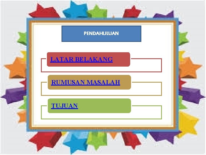 PENDAHULUAN LATAR BELAKANG RUMUSAN MASALAH TUJUAN PENDAHULUAN LATAR BELAKANG RUMUSAN MASALAH TUJUAN