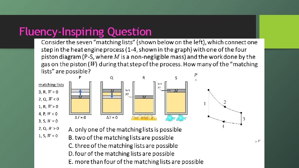 Fluency-Inspiring Question 