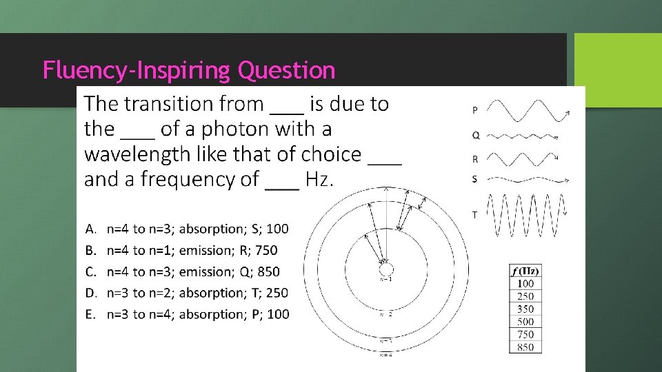 Fluency-Inspiring Question 