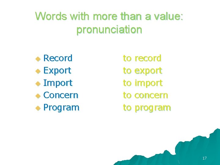 Words with more than a value: pronunciation Record u Export u Import u Concern