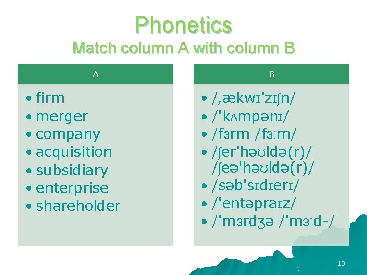 Phonetics Match column A with column B A • firm • merger • company