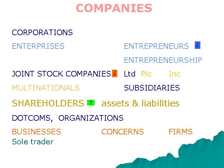 COMPANIES CORPORATIONS ENTERPRISES ENTREPRENEURSHIP JOINT STOCK COMPANIES Ltd Plc MULTINATIONALS SUBSIDIARIES SHAREHOLDERS Inc assets