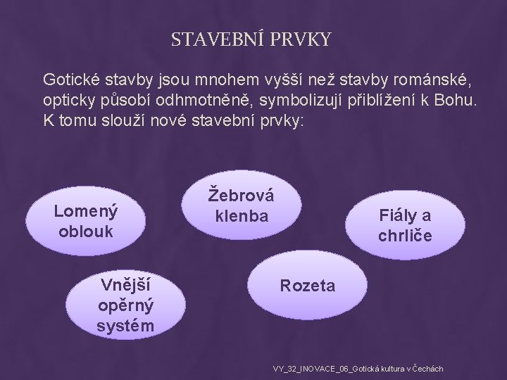 STAVEBNÍ PRVKY Gotické stavby jsou mnohem vyšší než stavby románské, opticky působí odhmotněně, symbolizují