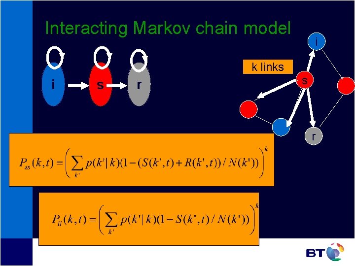 Interacting Markov chain model i k links i s r Interacting Markov chain model i k links i s r