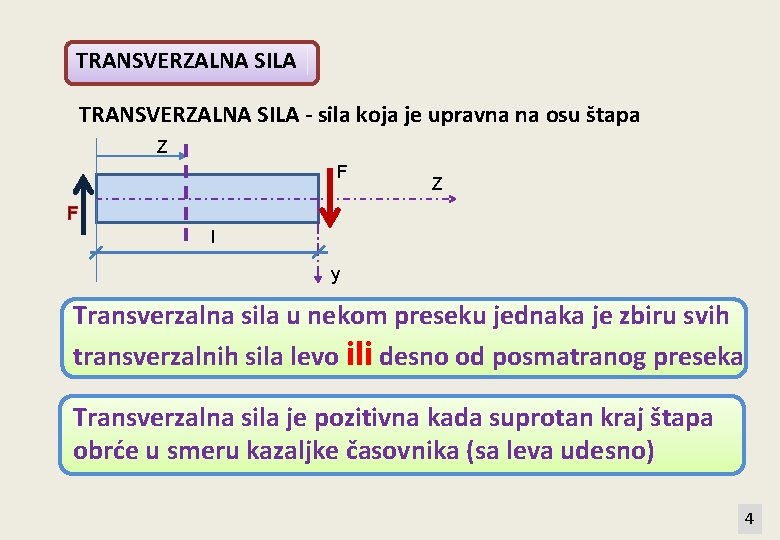TRANSVERZALNA SILA - sila koja je upravna na osu štapa Z F l y