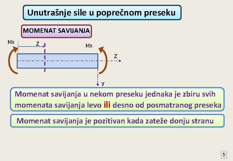 Unutrašnje sile u poprečnom preseku MOMENAT SAVIJANJA Мx Z y Momenat savijanja u nekom