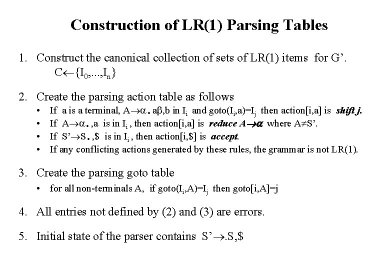 Construction of LR(1) Parsing Tables 1. Construct the canonical collection of sets of LR(1)