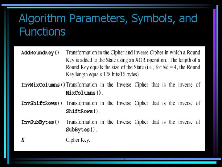 Algorithm Parameters, Symbols, and Functions 