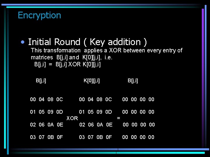 Encryption • Initial Round ( Key addition ) This transformation applies a XOR between