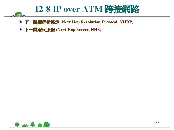 atm 12 1 atm 12 6 ip over